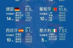 九游游戏-苏格兰实力不容忽视，对决德国