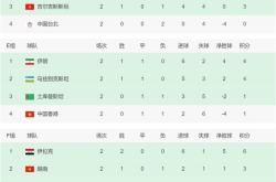 九游体育直播-梅斯惨遭败局，积分榜位置再次下滑