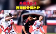 9you娱乐-塞维利亚主场击败埃瓦尔，继续领跑西甲积分榜