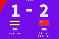 九游APP-泰国女足豪取五连胜，成为热门夺冠球队之一的简单介绍
