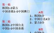 九游体育平台-HKA碾压LGD，Scout完成史诗逆转焦点之战四强赛，锁定晋级资格