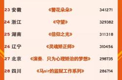 九游游戏-突围出击：国际大战比分胶着局势激烈的简单介绍