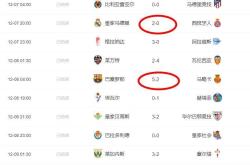 九游体育官方入口-关于格拉纳达击败对手，积分榜上升的信息