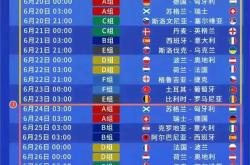 9you娱乐-包含热门球队遭遇意外失利，阵容调整备战的词条