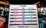 九游APP-纪录大PK！球员争相突破创造历史新高的简单介绍