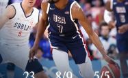 九游娱乐官方网站-NBA射手榜领先一步，冲击最佳得分手