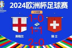 九游游戏-瑞士女足表现亮眼晋级国际比赛四强的简单介绍