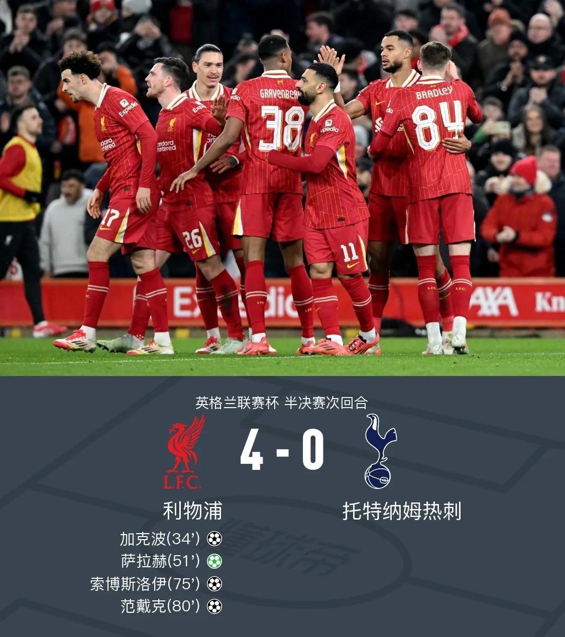 纽卡斯尔主场战平布莱顿，积分继续涨