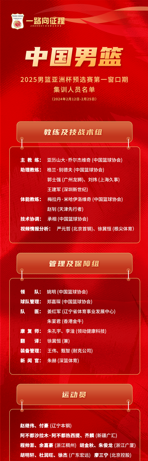 天津男篮队全员备战，雄心勃勃志在取胜