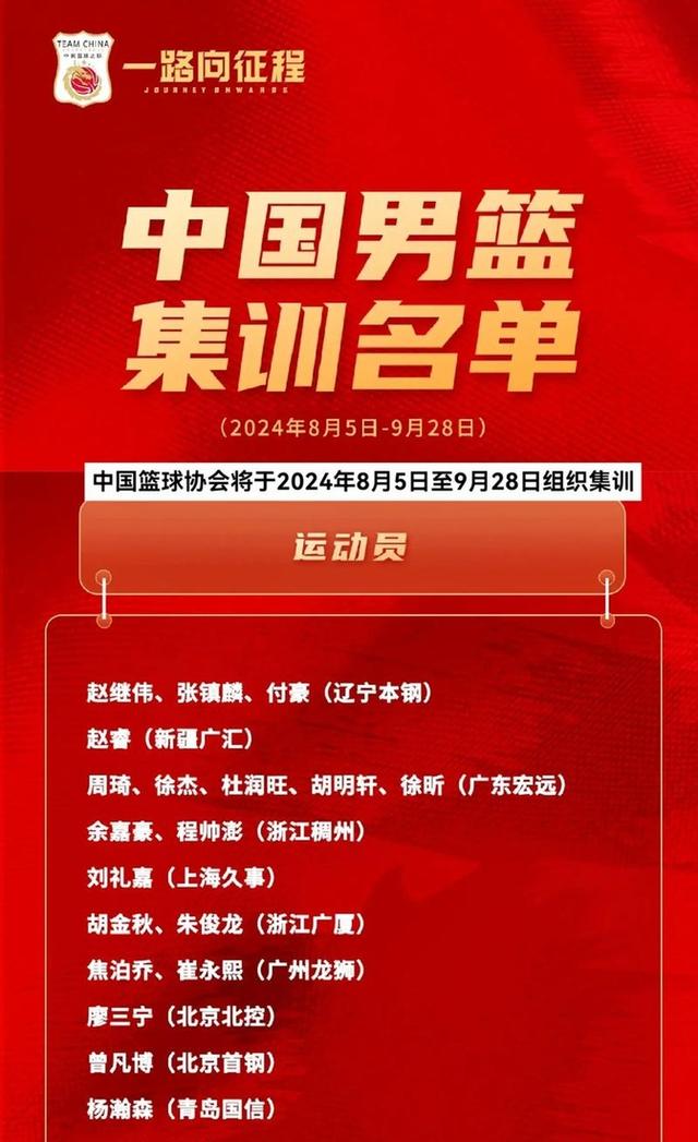 天津男篮队全员备战，雄心勃勃志在取胜