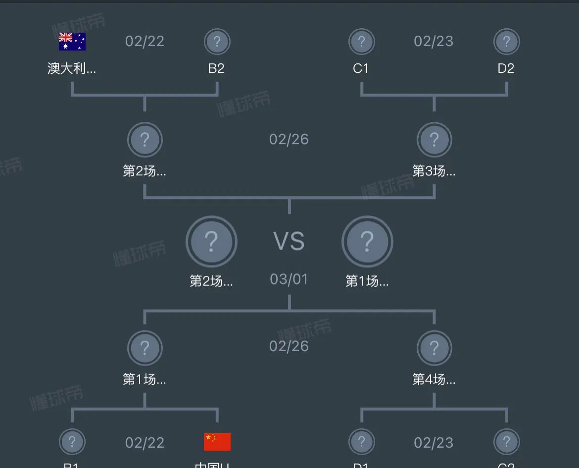 包含热门球队遭遇意外失利，阵容调整备战的词条