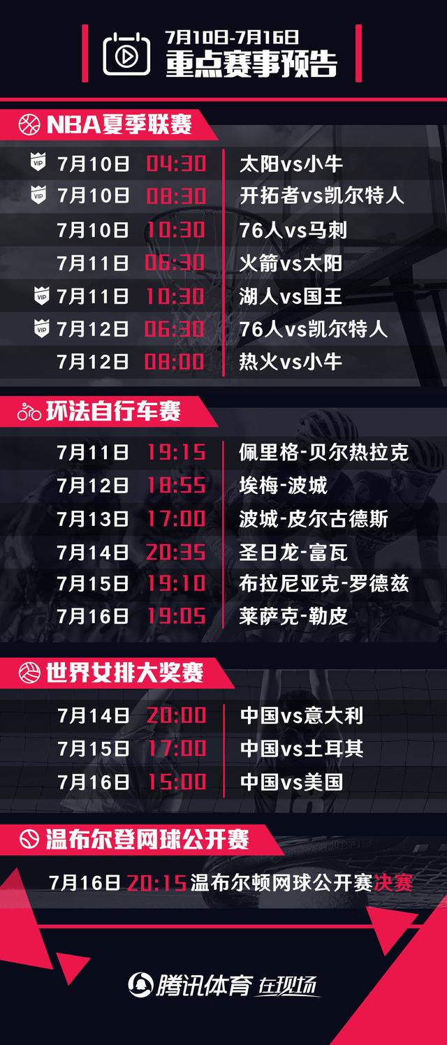 精彩赛事不断，球队战绩扑朔迷离！的简单介绍