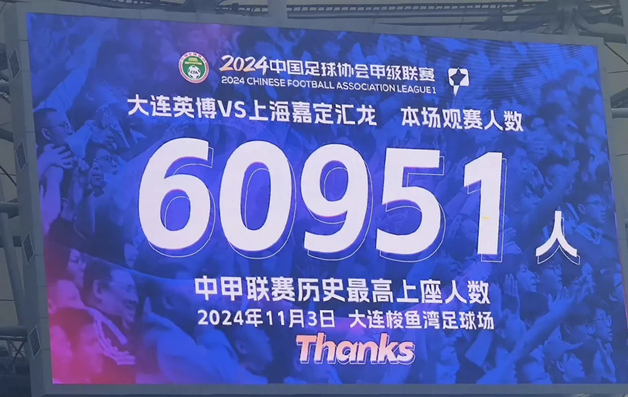 大连一方晋级亚冠16强，球迷欢呼雀跃的简单介绍