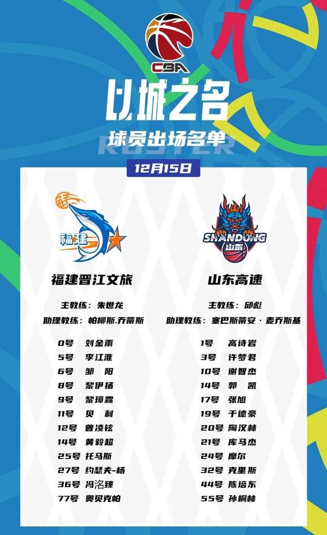 山东男篮惜败广东队，遗憾结束连胜