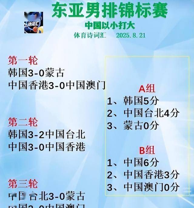 HKA碾压LGD，Scout完成史诗逆转焦点之战四强赛，锁定晋级资格
