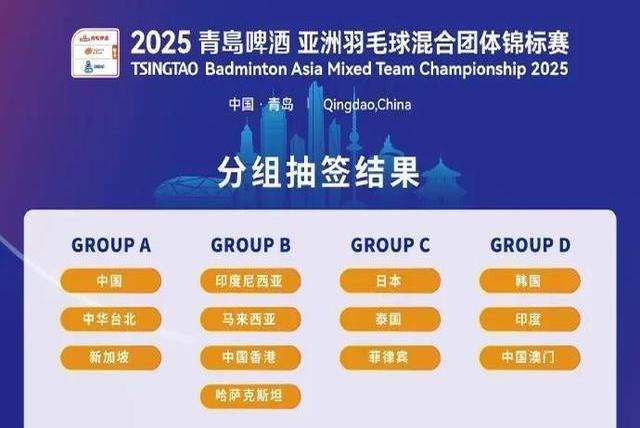 印度队力克马来西亚队,陈雨菲带队取胜 印度队力克马来西亚队,陈雨菲带队取胜