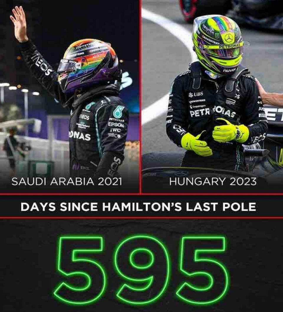 关于威廉姆斯绝杀迈凯伦，周冠宇刷新纪录的信息